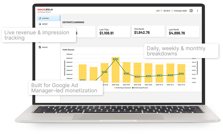 Why publishers trust us